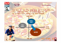 [서비스마케팅] 도미노피자의 마케팅전략-15