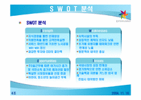 [서비스마케팅] 에버랜드 서비스마케팅전략-5