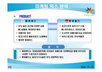 [서비스마케팅] 에버랜드 서비스마케팅전략-8
