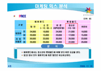 [서비스마케팅] 에버랜드 서비스마케팅전략-9