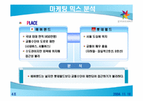 [서비스마케팅] 에버랜드 서비스마케팅전략-11