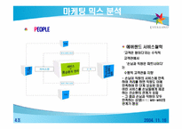 [서비스마케팅] 에버랜드 서비스마케팅전략-17