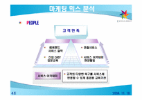 [서비스마케팅] 에버랜드 서비스마케팅전략-18