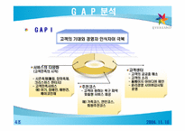 [서비스마케팅] 에버랜드 서비스마케팅전략-19