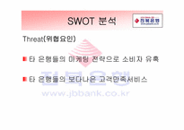 [서비스마케팅] 전북은행 마케팅전략-8