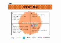 [서비스마케팅] KTF의 서비스마케팅전략-5