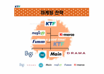 [서비스마케팅] KTF의 서비스마케팅전략-6
