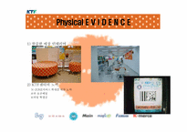 [서비스마케팅] KTF의 서비스마케팅전략-17
