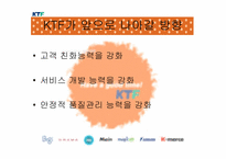 [서비스마케팅] KTF의 서비스마케팅전략-20