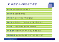[소비자와 시장환경] 7장 소비자문제-6