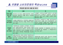 [소비자와 시장환경] 7장 소비자문제-7