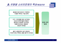 [소비자와 시장환경] 7장 소비자문제-10