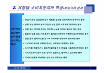 [소비자와 시장환경] 7장 소비자문제-12