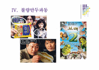 [소비자와시장] 8장 소비자문제해결의 주체별 역할-15