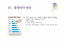 [소비자와시장] 8장 소비자문제해결의 주체별 역할-17