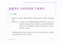 [소비자와시장] 9장 소비자피해의 구제-14
