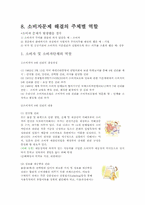 [소비자와시장] 소비자문제 해결의 주체별 역할-1