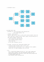 [소비자와시장] 소비자문제 해결의 주체별 역할-10