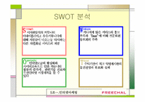 인터넷마케팅 실패사례-프리챌유료화 실패사례-8