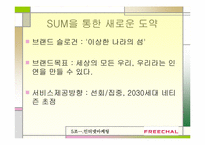 인터넷마케팅 실패사례-프리챌유료화 실패사례-14