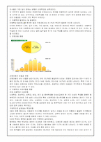 [가정폭력] 아동학대-7