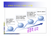 [대중문화] 성형문화-7