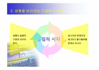 [대중문화] 성형문화-9