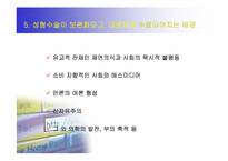[대중문화] 성형문화-12