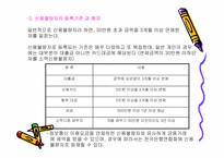[사회문제] 신용불량300만시대-11