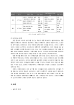 [청소년심리] 청소년 연예인 모방심리-8