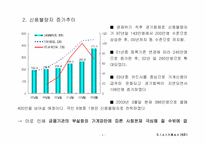 [PR홍보론] 신용회복위원회-4