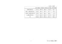 [PR홍보론] 신용회복위원회-7
