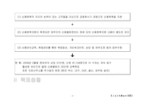 [PR홍보론] 신용회복위원회-8