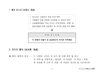 [PR홍보론] 신용회복위원회-12