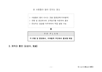 [PR홍보론] 신용회복위원회-13