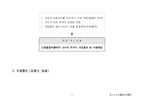 [PR홍보론] 신용회복위원회-15