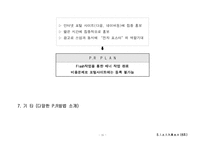 [PR홍보론] 신용회복위원회-17