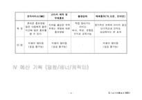 [PR홍보론] 신용회복위원회-18