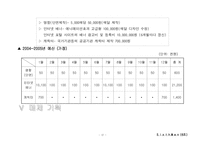 [PR홍보론] 신용회복위원회-19
