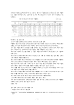 [청소년문화] 청소년 정신건강- 청소년 우울증-9
