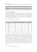 [청소년문화] 청소년교육불평등-10