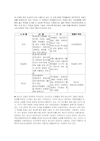 [청소년문화] 청소년노동인권에 관하여-11