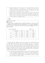 [청소년문화] 청소년노동인권에 관하여-16