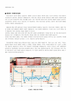 [서양최근세사] 석유와 세계경제-3