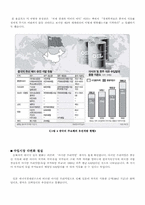[서양최근세사] 석유와 세계경제-11