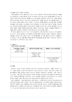 [고전문학사] Communication 양상으로 바라보는 바보문학사- 구술문학으로서의 바보이야기를 중심-11