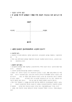 [문학개론] 4분법의 한계와 대안-3