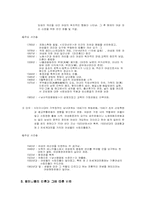 [서양문학사] 페미니즘의 역사와 이론적측면-2