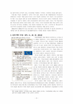 [서양최근세사] EU의 성립과 발전-8