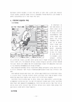 [서양최근세사] EU의 성립과 발전-10